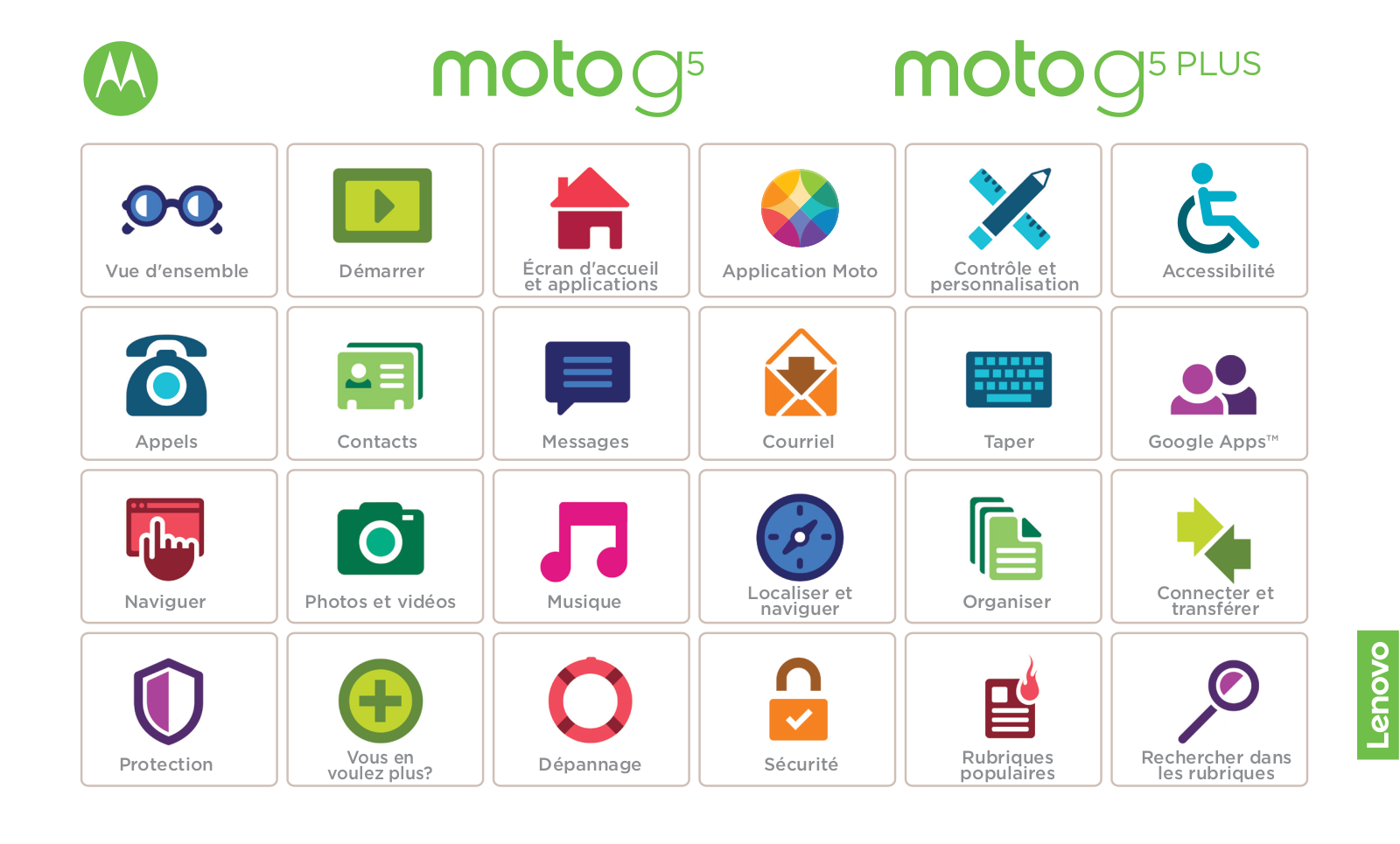 MOTOROLA MOTO G5 Guide d'utilisation