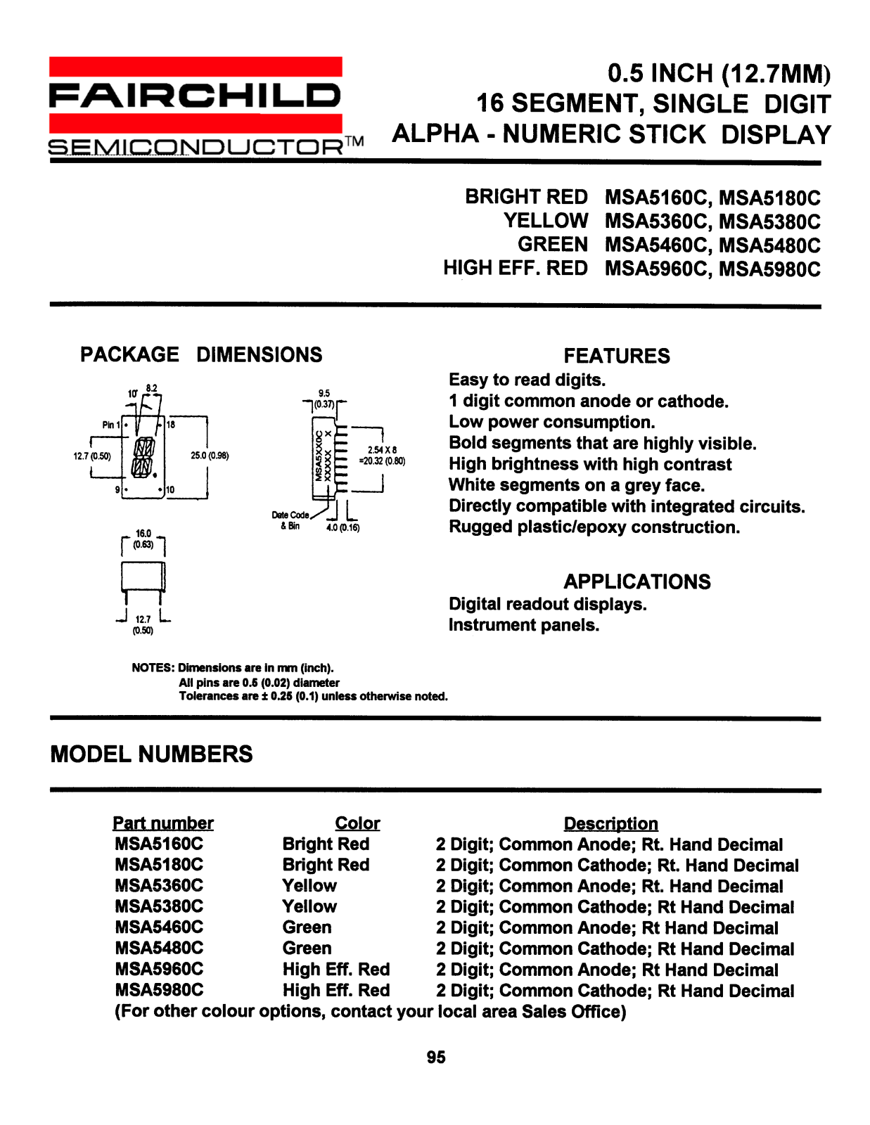 Fairchild Semiconductor MSA5460C, MSA5480C, MSA5960C, MSA5360C, MSA5180C Datasheet