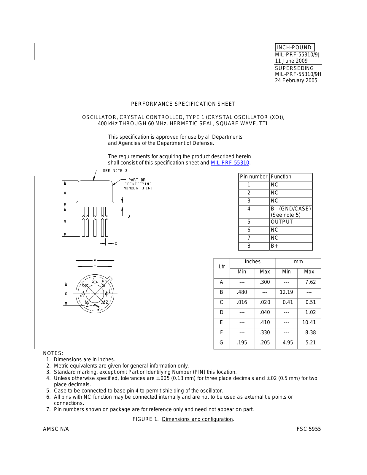 Q-Tech QT1T User Manual