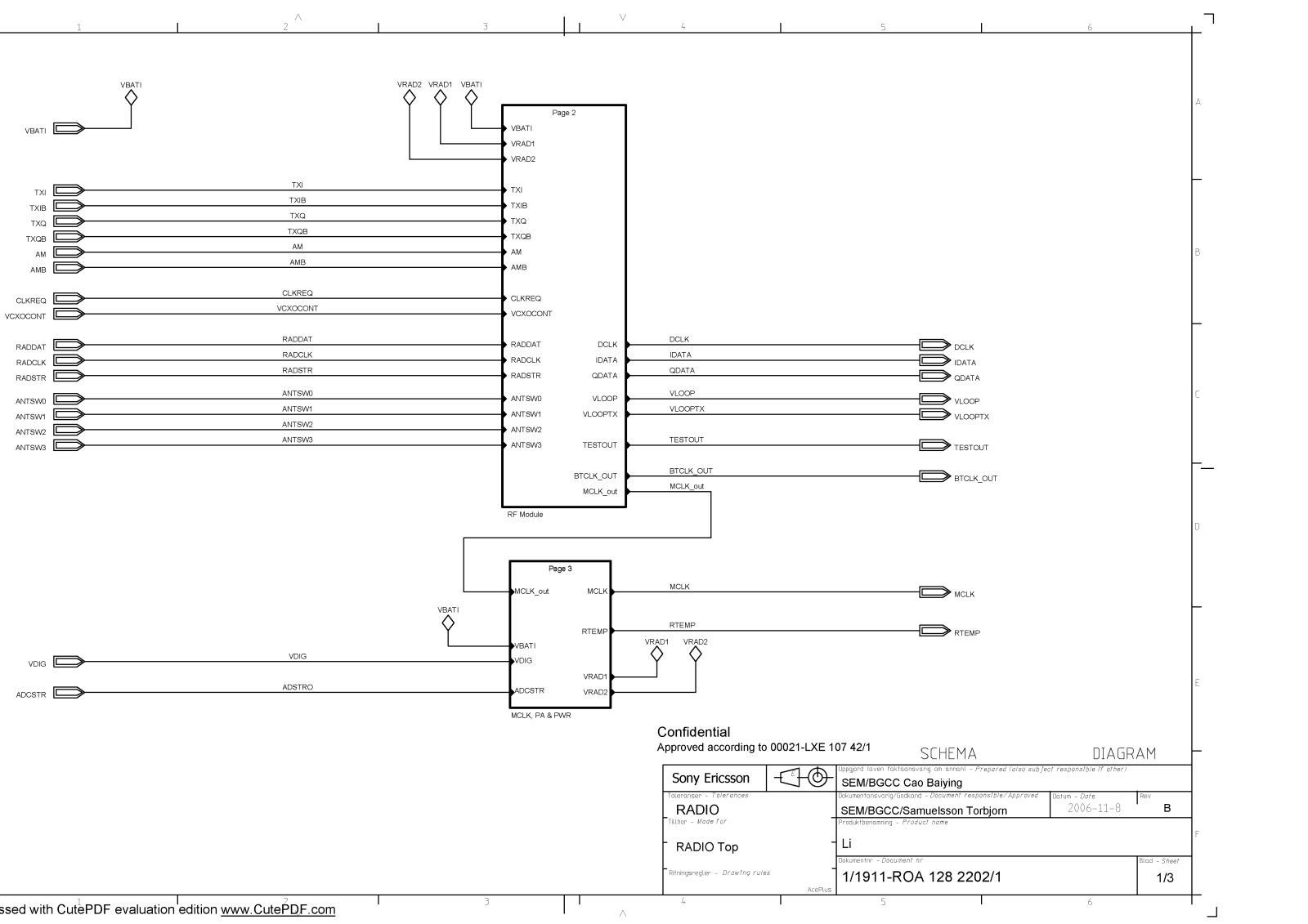 Sony Ericsson K550 Schematics 2