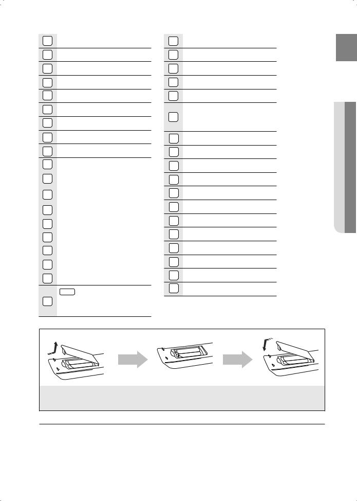 Samsung HT-TWZ415 User Manual