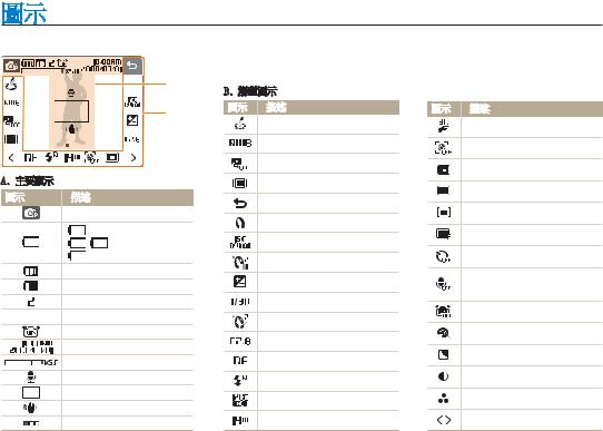 Samsung NV100HD, NW211HD User Manual