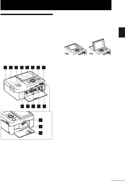 Sony DPP-FP67, DPP-FP77 User Manual