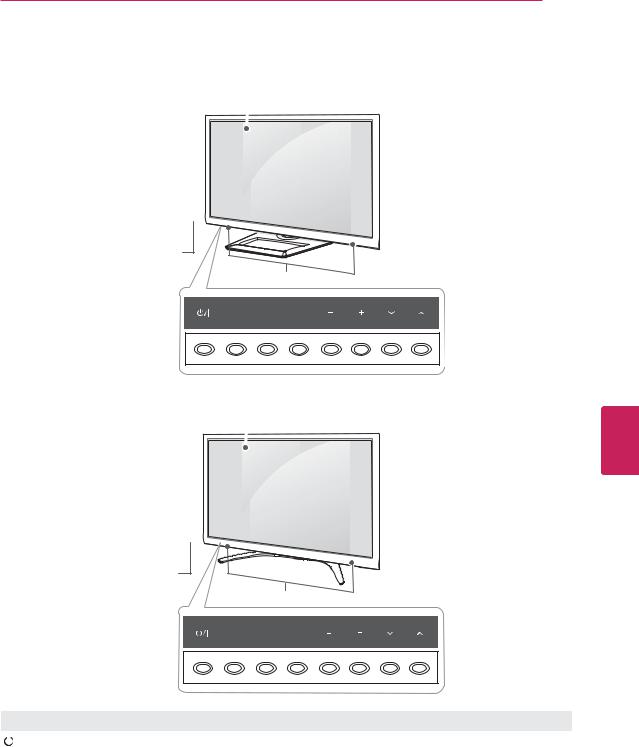 LG 50PM4700UB User Manual