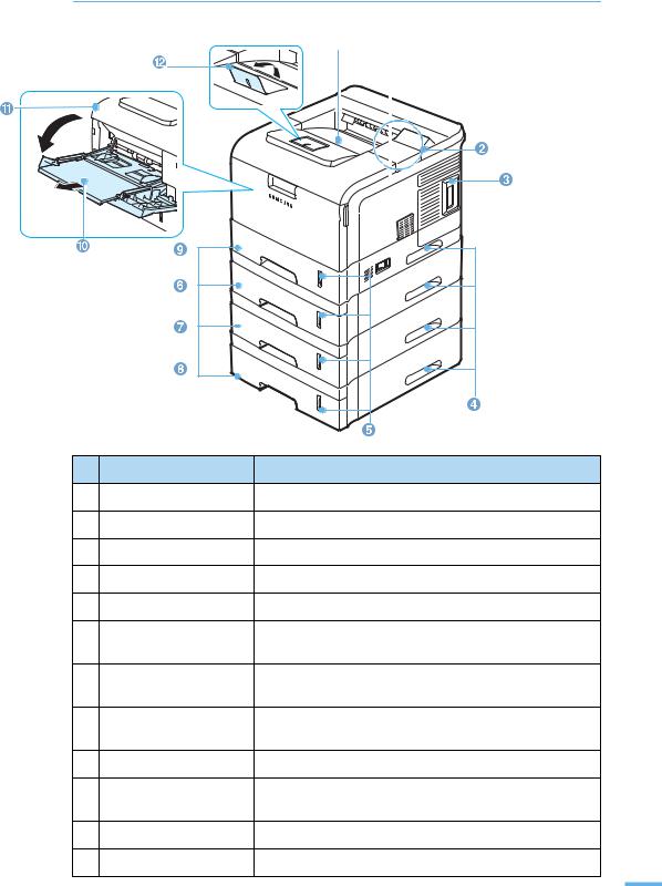 Samsung ML-4050NG, ML-4050N User Manual