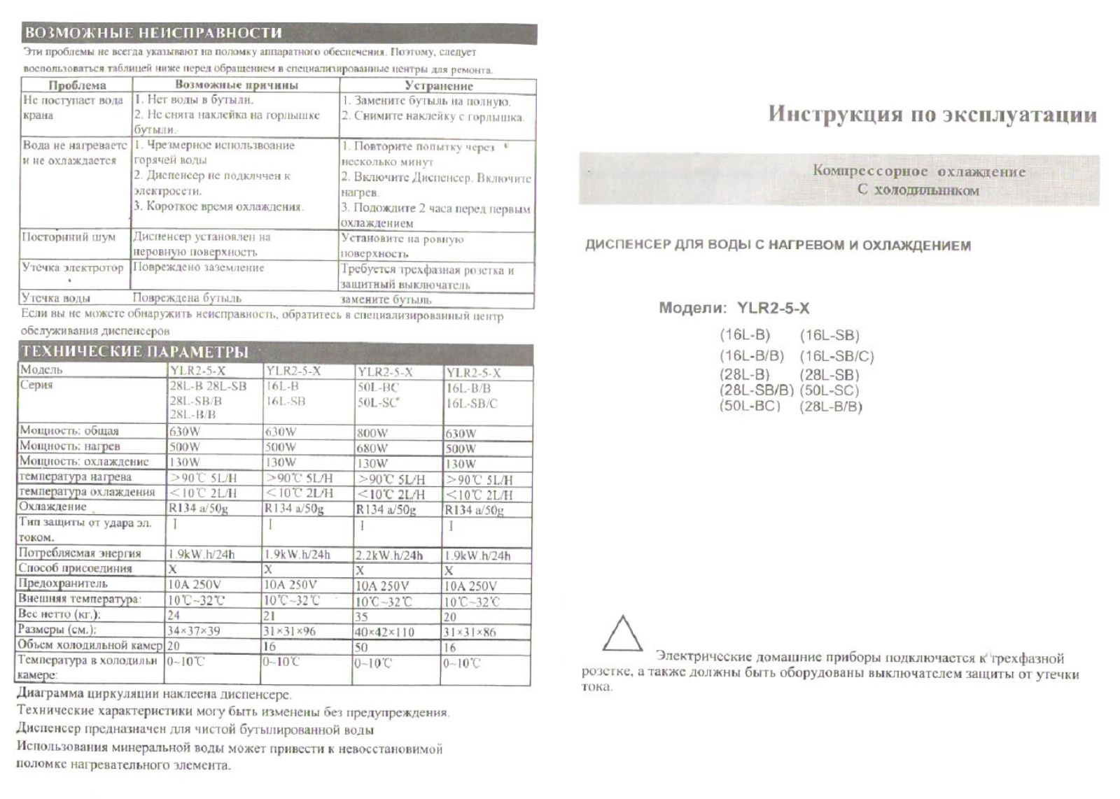 Aqua work 28-L-B-B User Manual