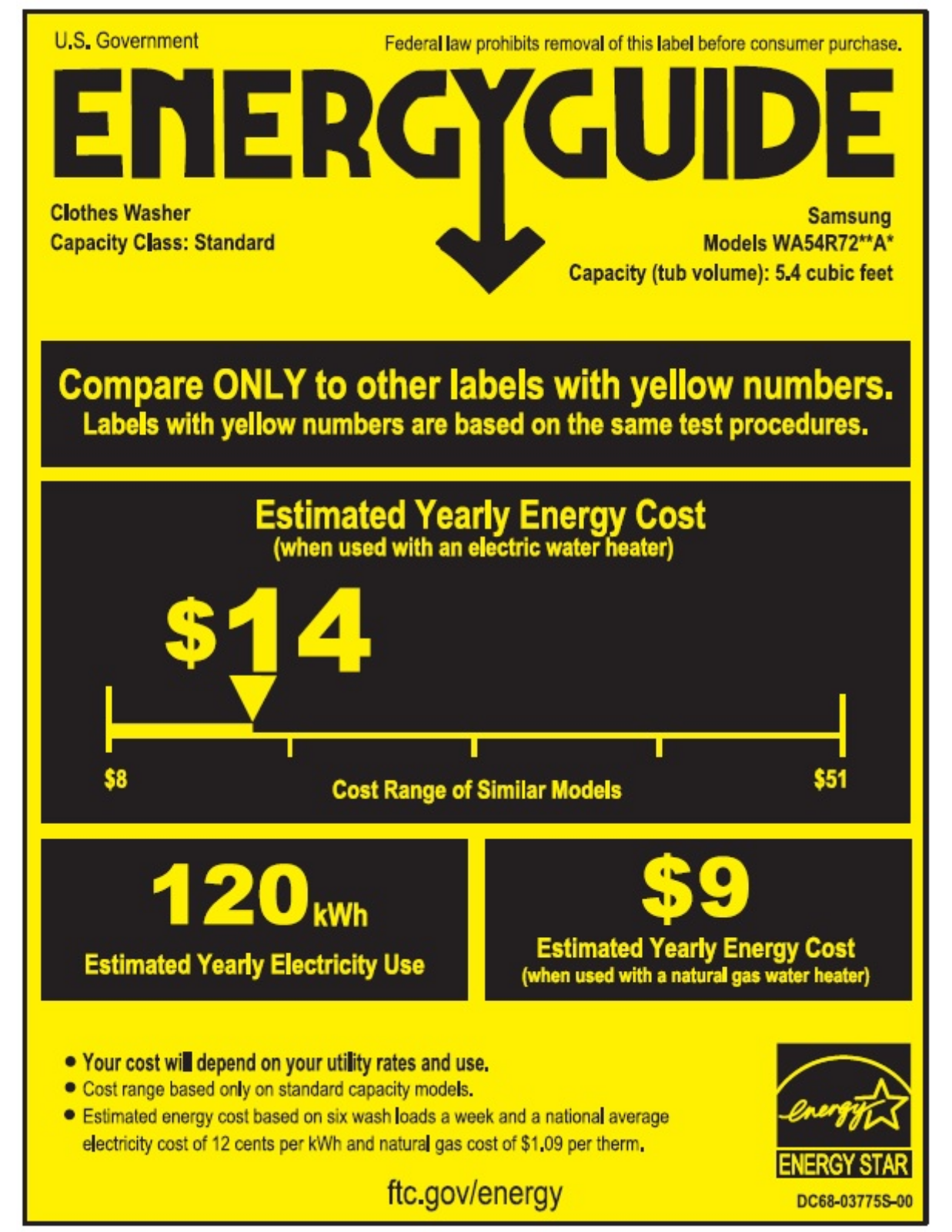 Samsung SAWADREW72001, WA54R7200AV Energy manual