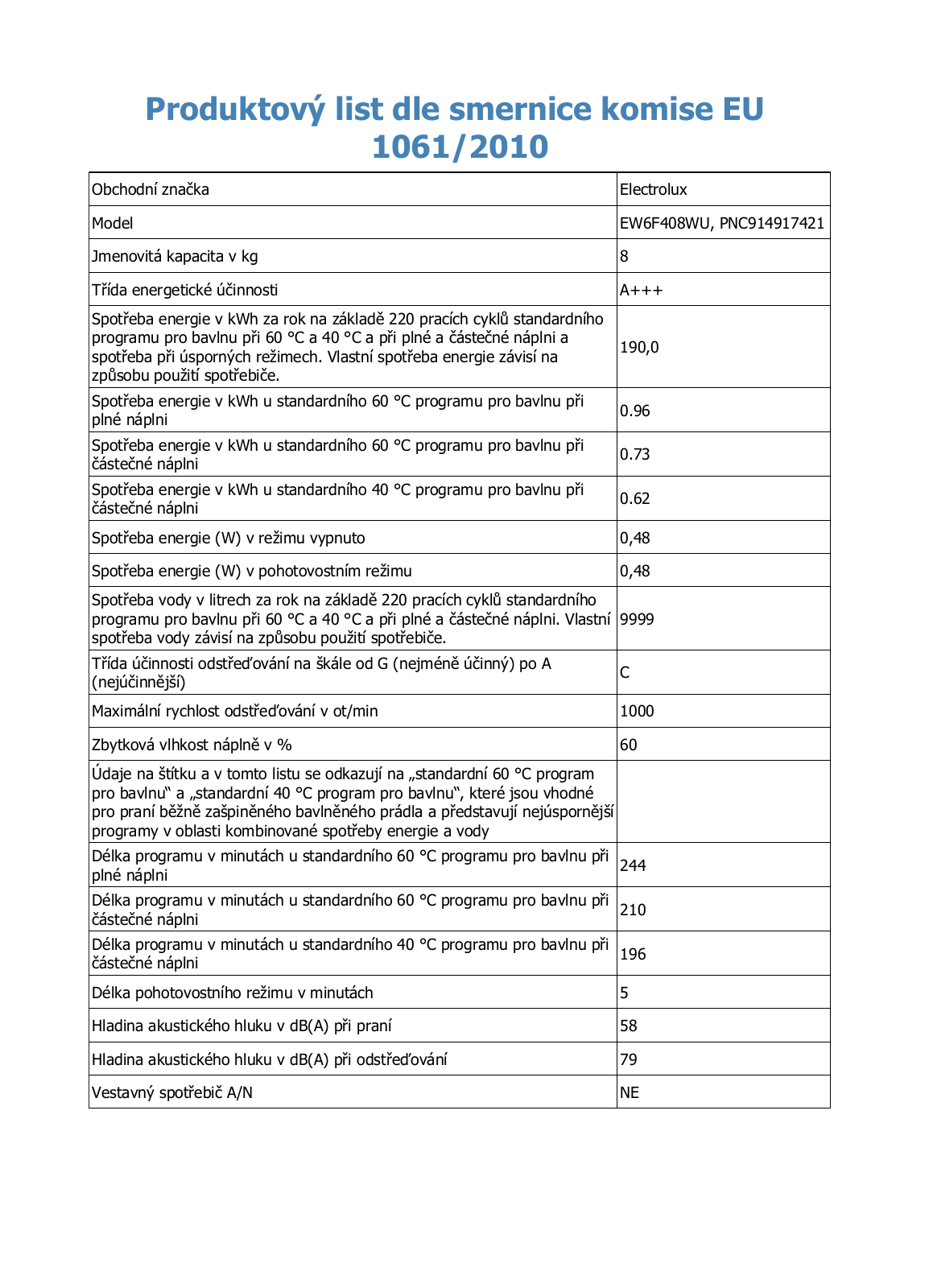 Electrolux EW6F408WU User Manual