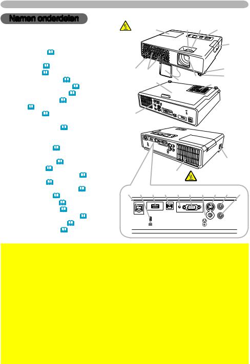 Hitachi CPX2WF User Manual