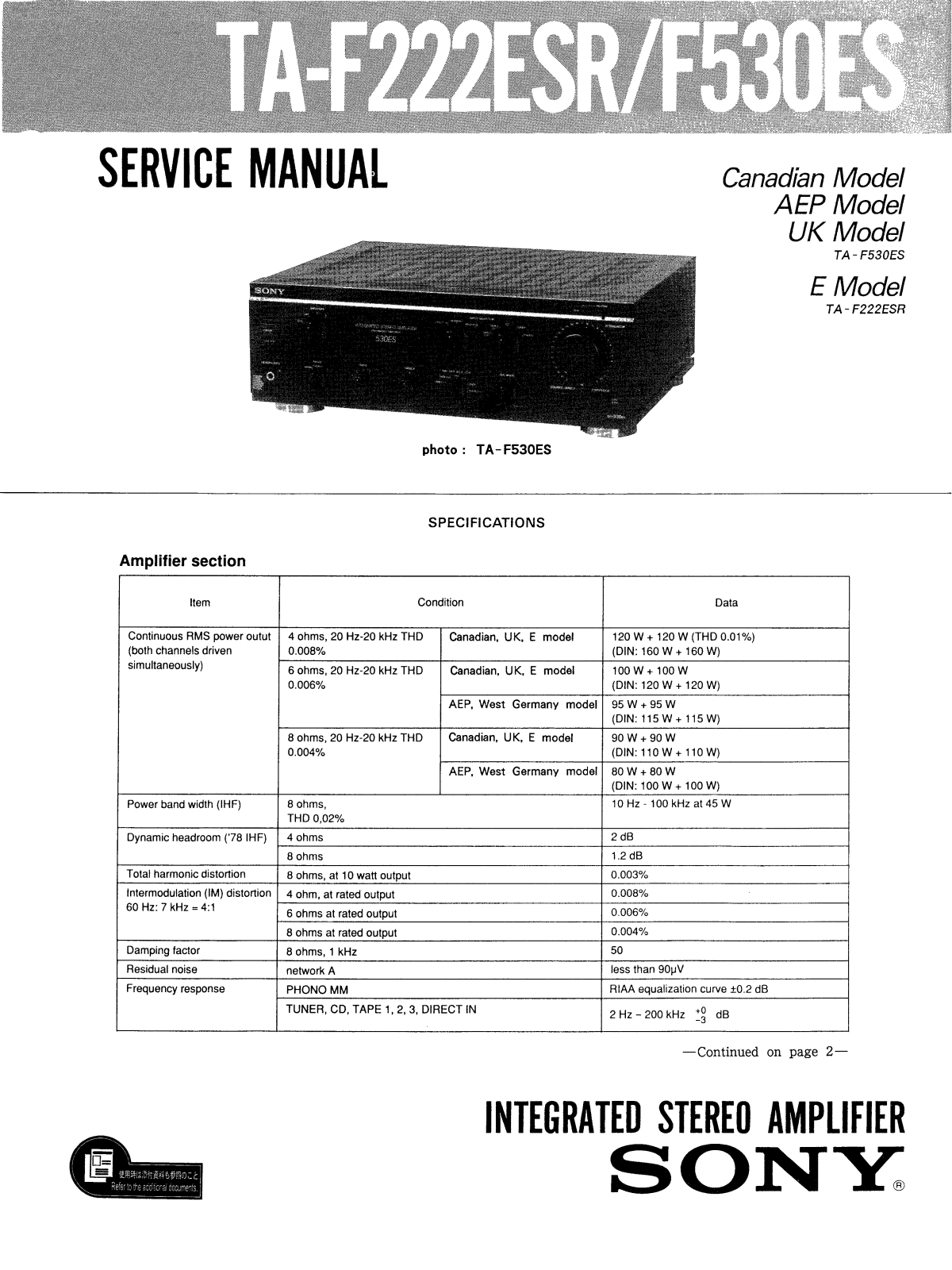Sony TAF-530-ES Service manual