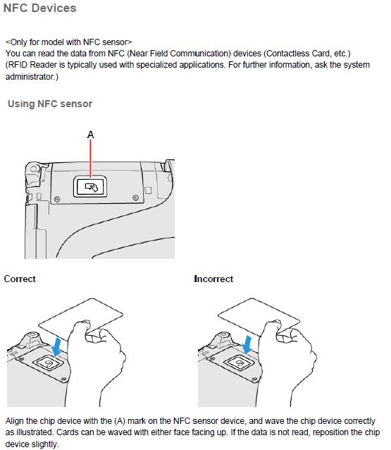 Panasonic 9TGRI12B User Manual