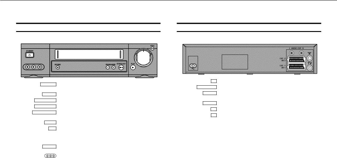 Philips VR607/02 User Manual