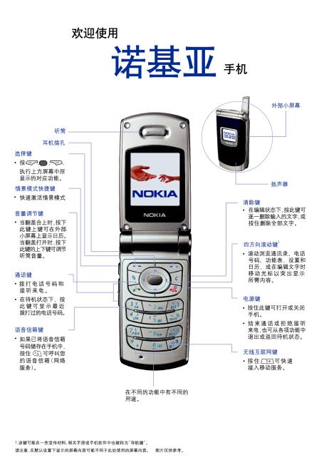 Nokia 3128 User Guide