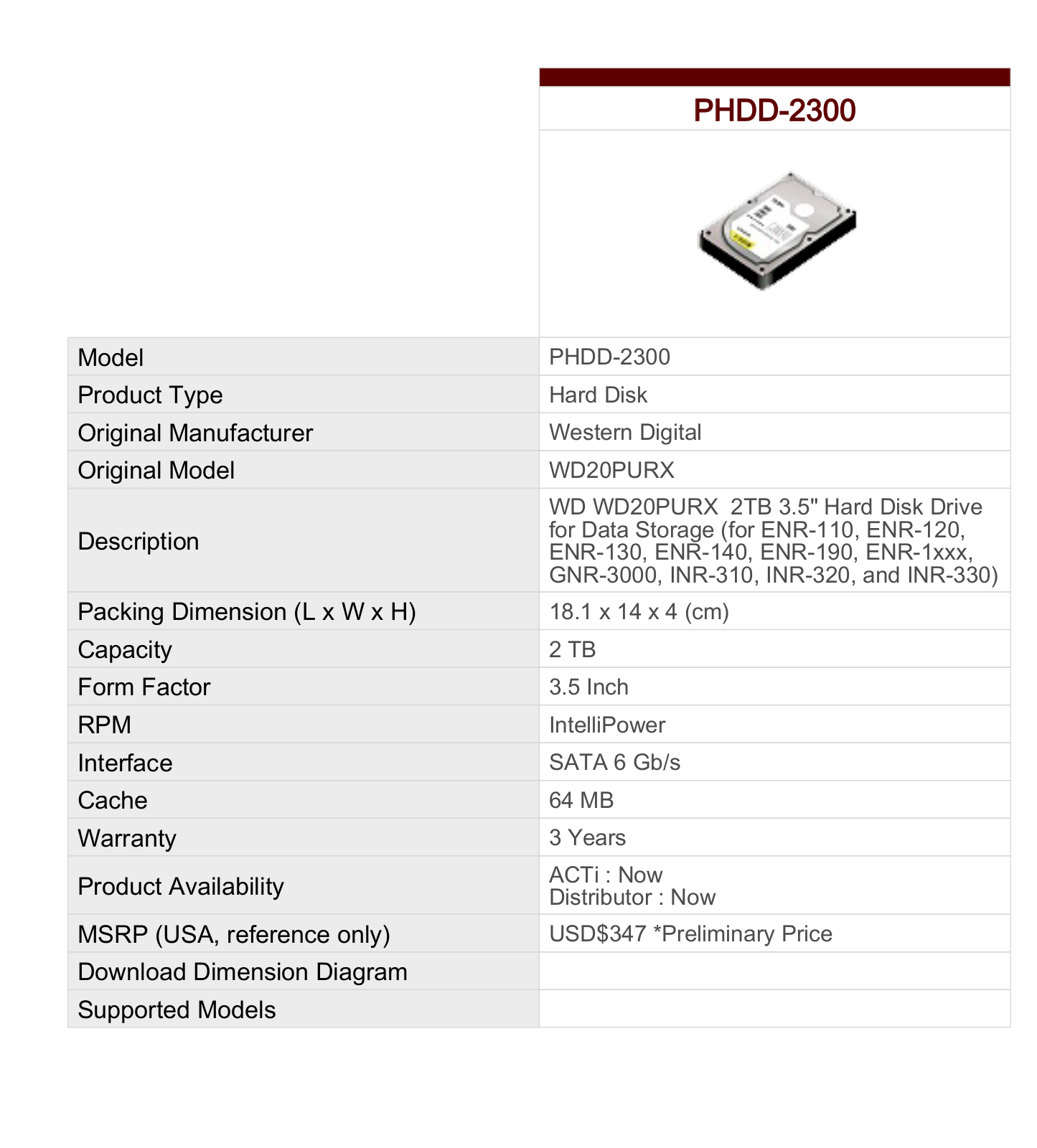 ACTi PHDD-2300 Specsheet