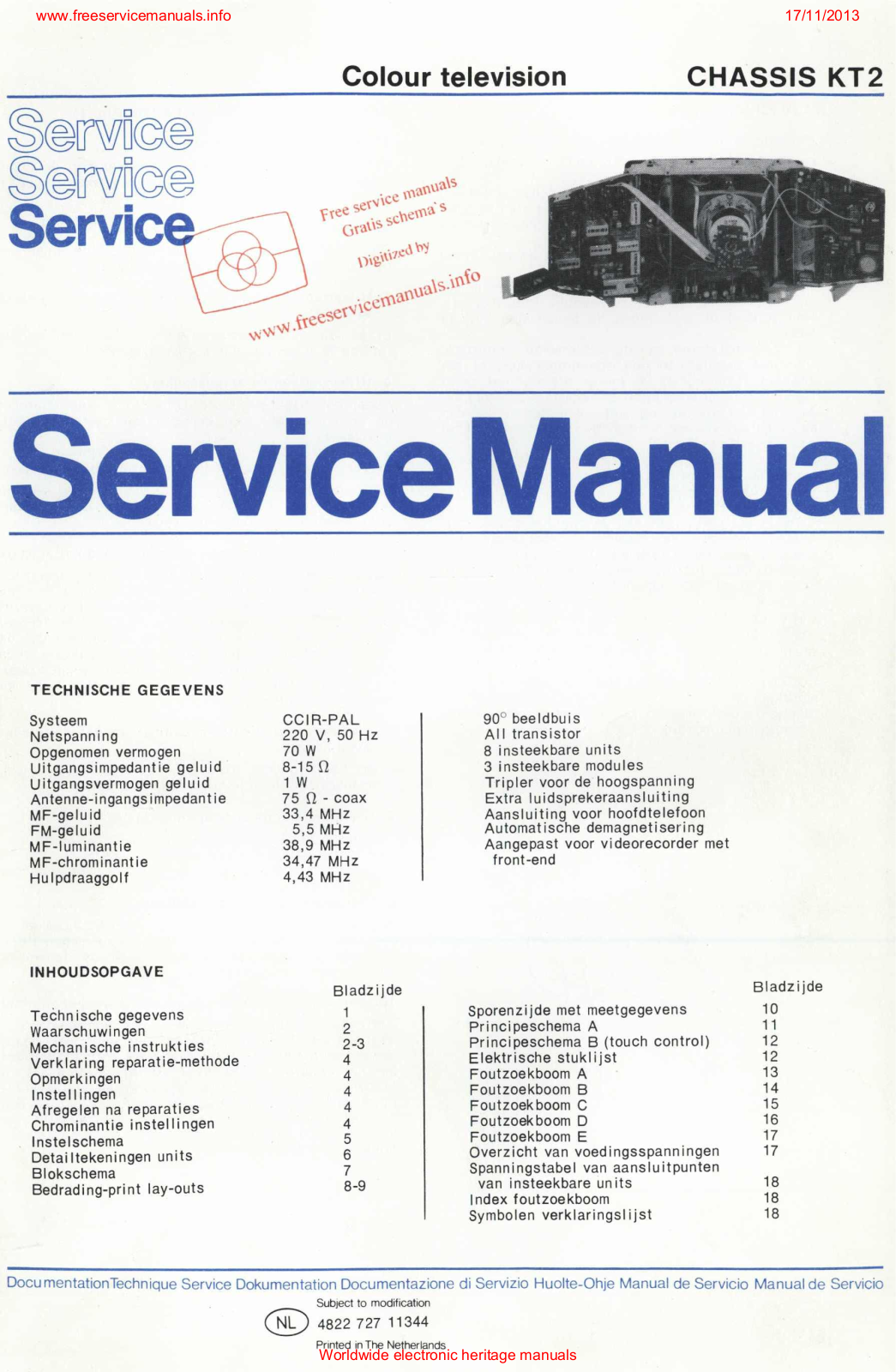 Philips kt2 Datasheet - ManualMachine.com