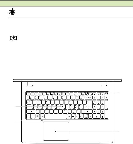 Acer E5-575G-33V1 User Manual