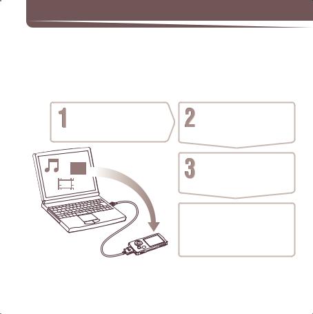 Sony NWZ-A818, NWZ-A816, NWZ-A815 User Manual