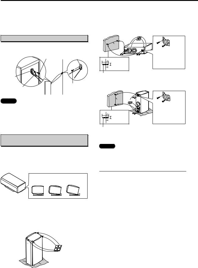 Panasonic SB-AFC800, SB-PF800, SB-PS800A User Manual