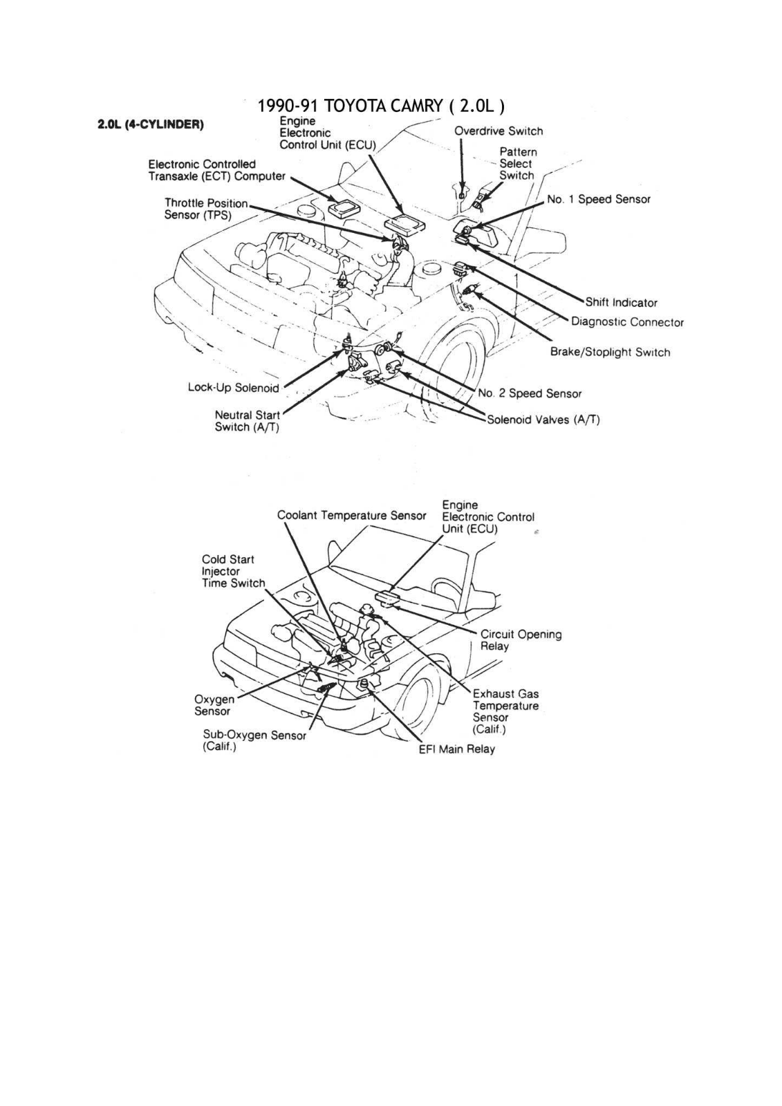 Toyota Camry 3-11 esqtoy004 Diagram