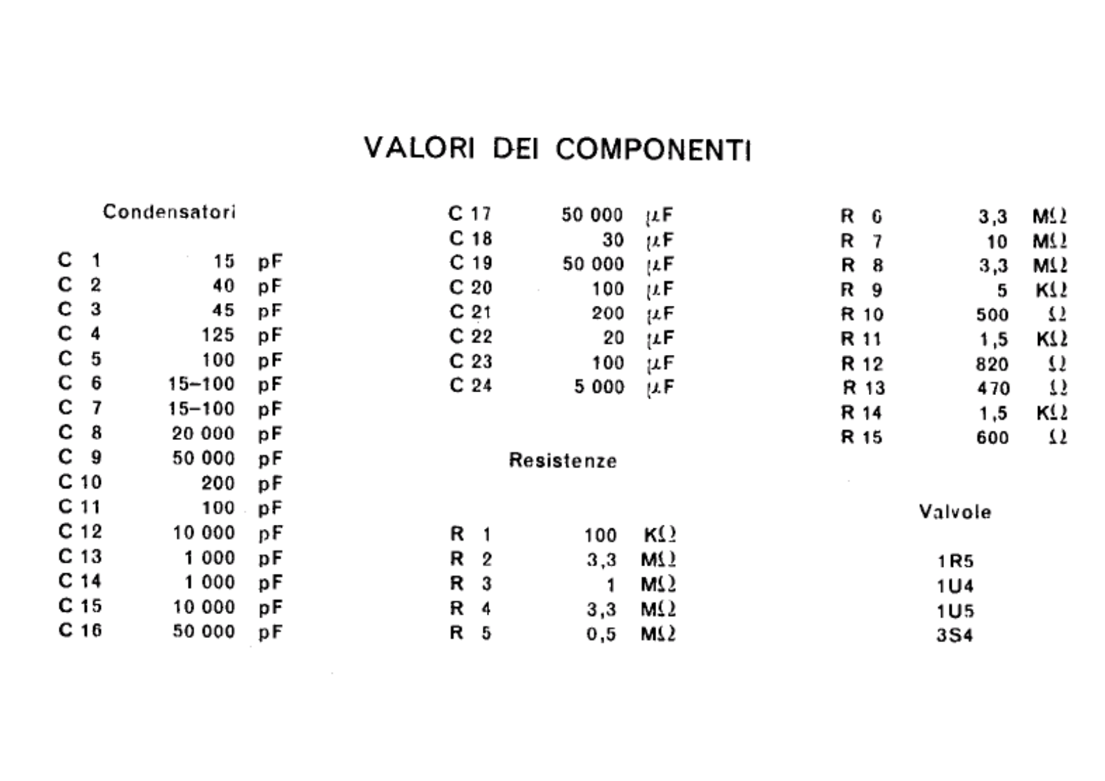Emerson a725 components