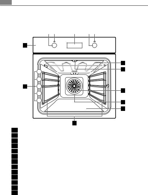 Aeg BP3013021 User Manual