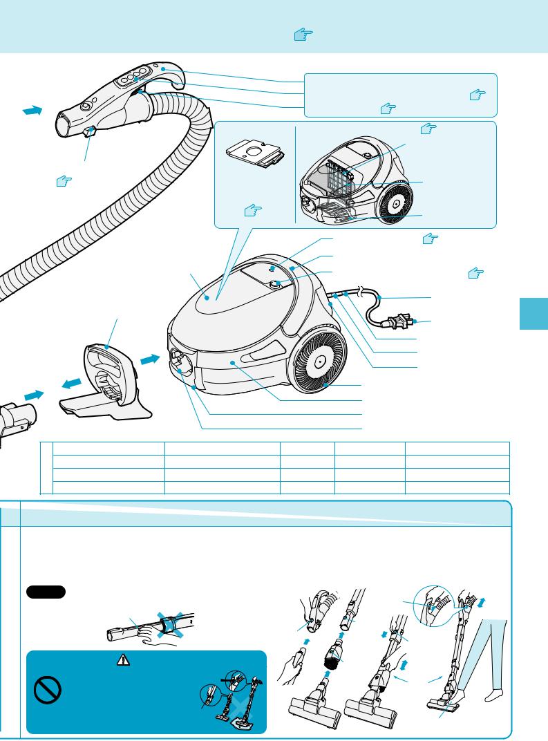 Hitachi CV-PJ9 User guide