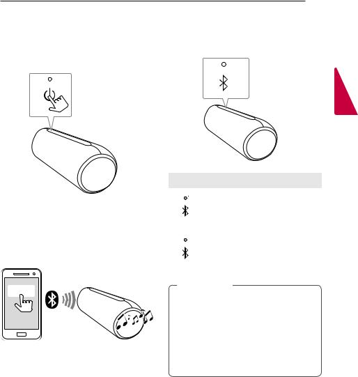 LG PL5 User Guide