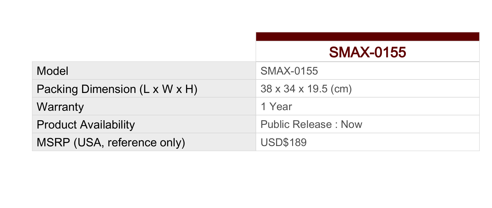 ACTi SMAX-0155 Specsheet