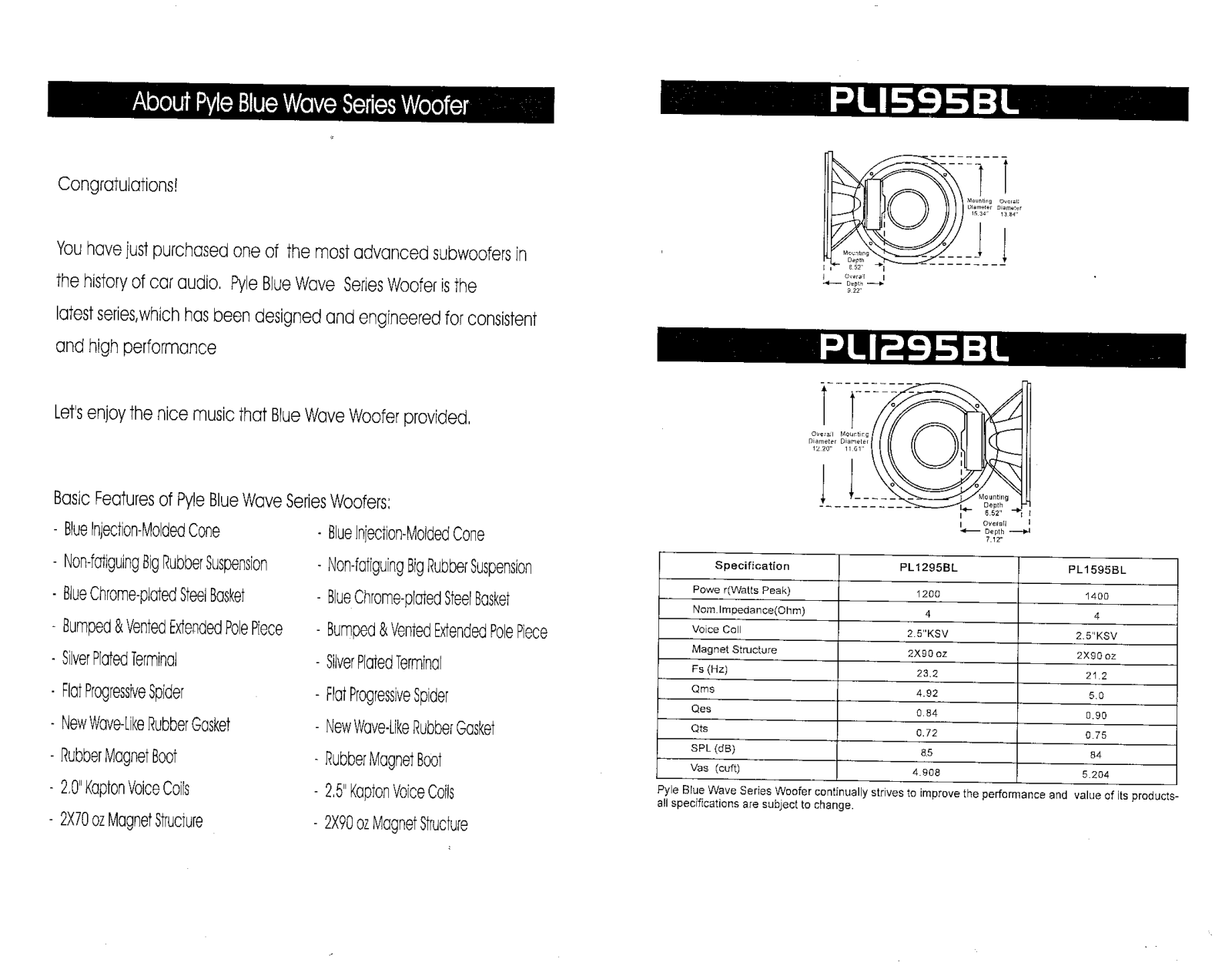 Pyle PL-1595-BL Owners manual