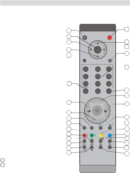 AEG ETV38000, ETV45000X User Manual