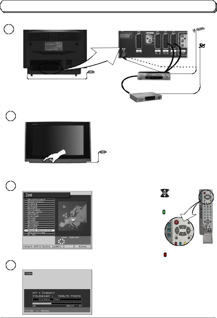 Panasonic TX-32PX30P User Manual