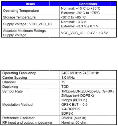 Panasonic 9TGBT12B User Manual