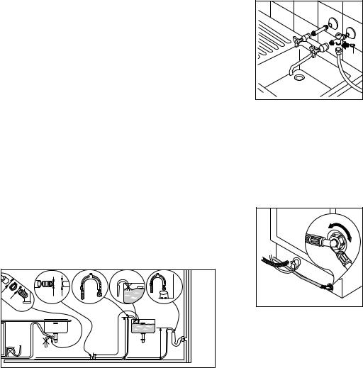 CASTOR CDW41 User Manual