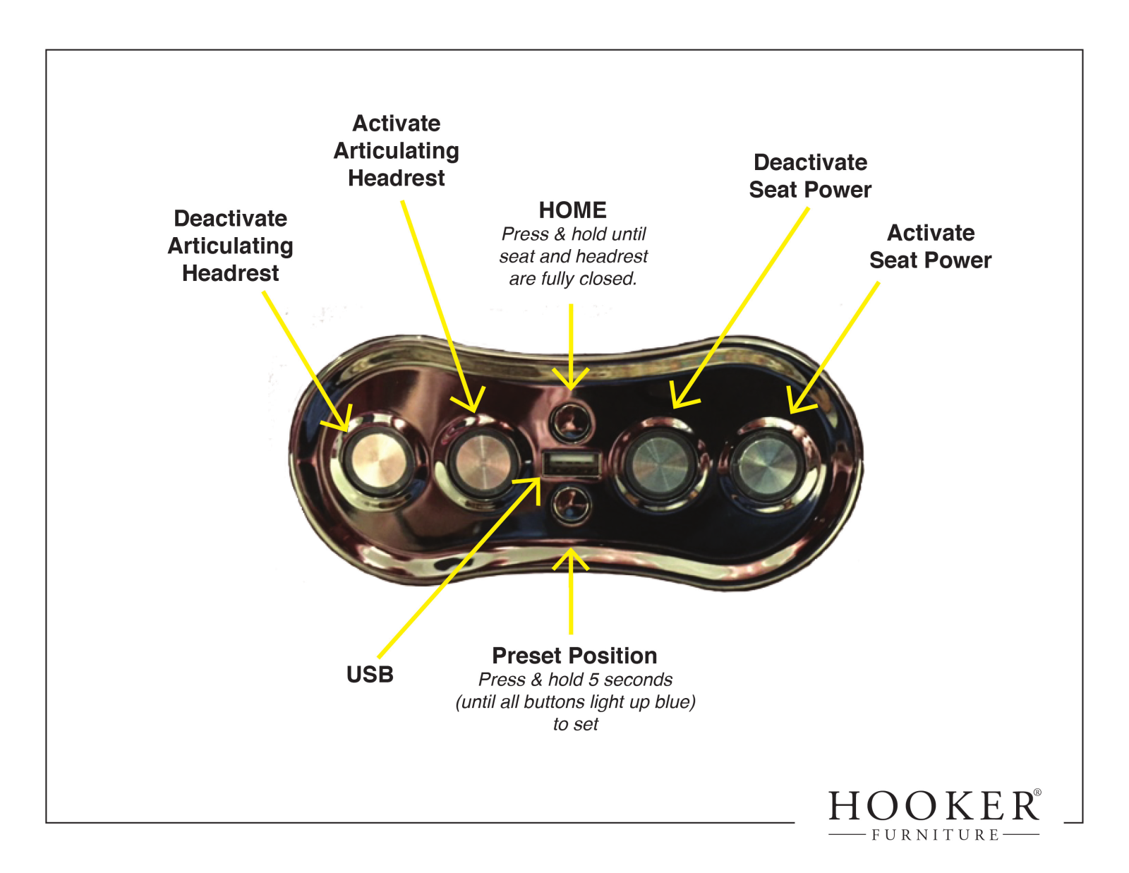 Hooker Furniture SS461P2188, SS460P2165, SS460P3188, SS460P3165, SS460P2188 Assembly Guide