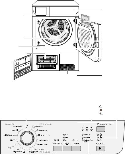 AEG EDC66150W User Manual