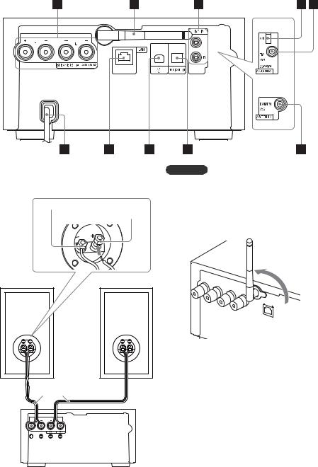 Sony CMT-SX7B Instructions for use