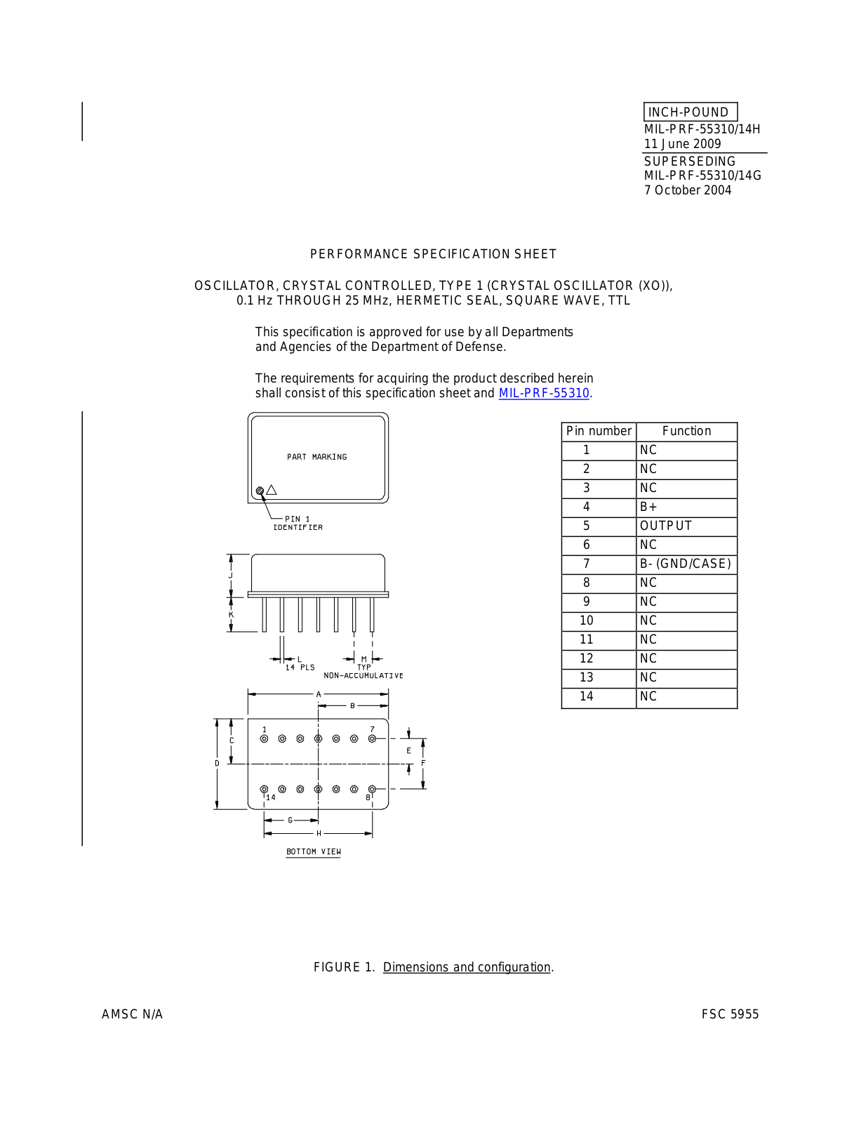 Q-Tech QT4T User Manual