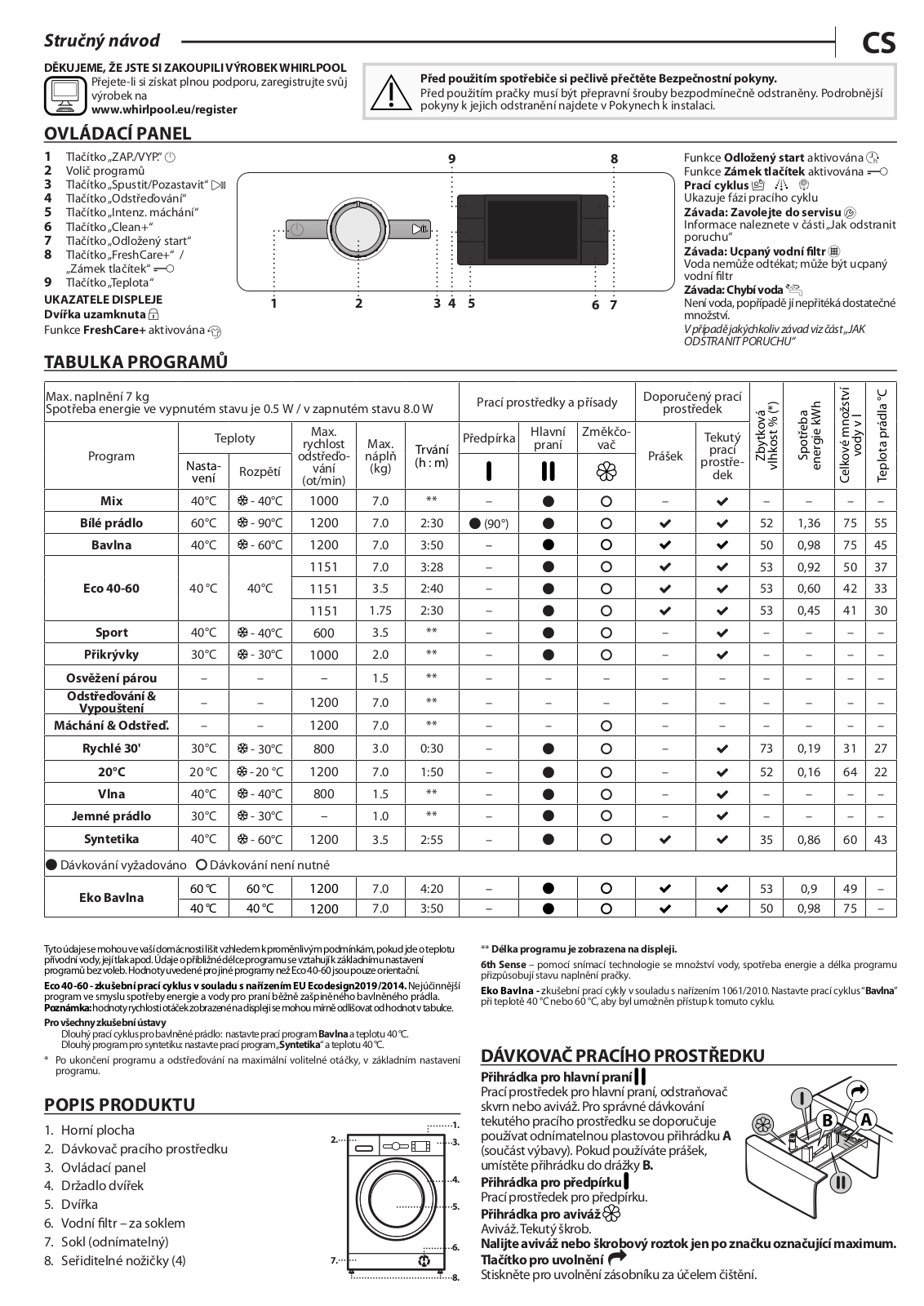 WHIRLPOOL FWSG 71283 BV CZ N Daily Reference Guide