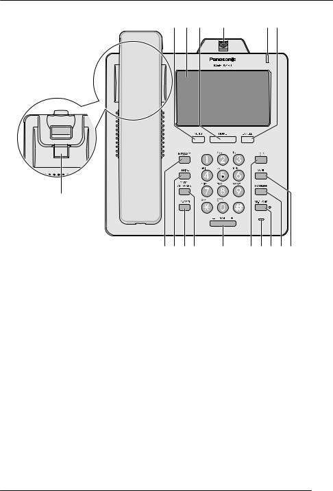 Panasonic of North America 96NKX HDV430 User Manual