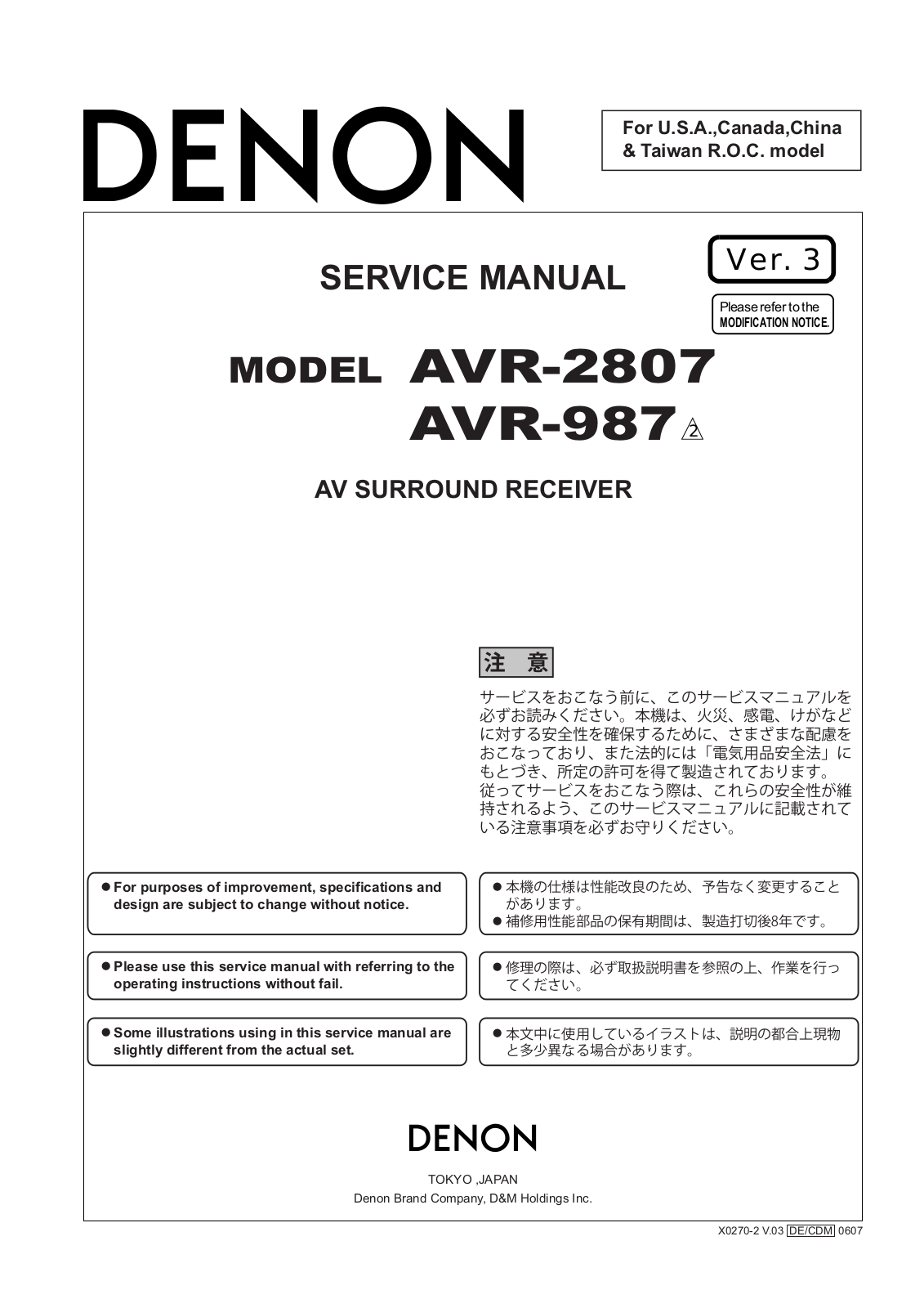 Denon AVR-987 User Manual