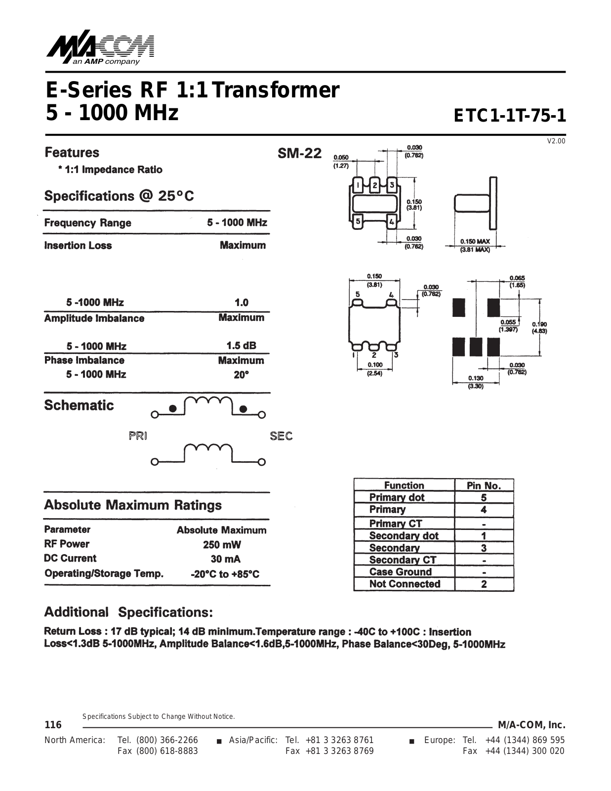 MACOM ETC1-1T-75-1 Datasheet