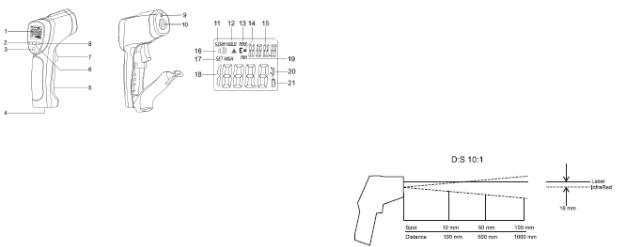 VOLTCRAFT IR 500-10S User guide