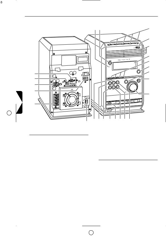 Philips MCW770/21 User Manual