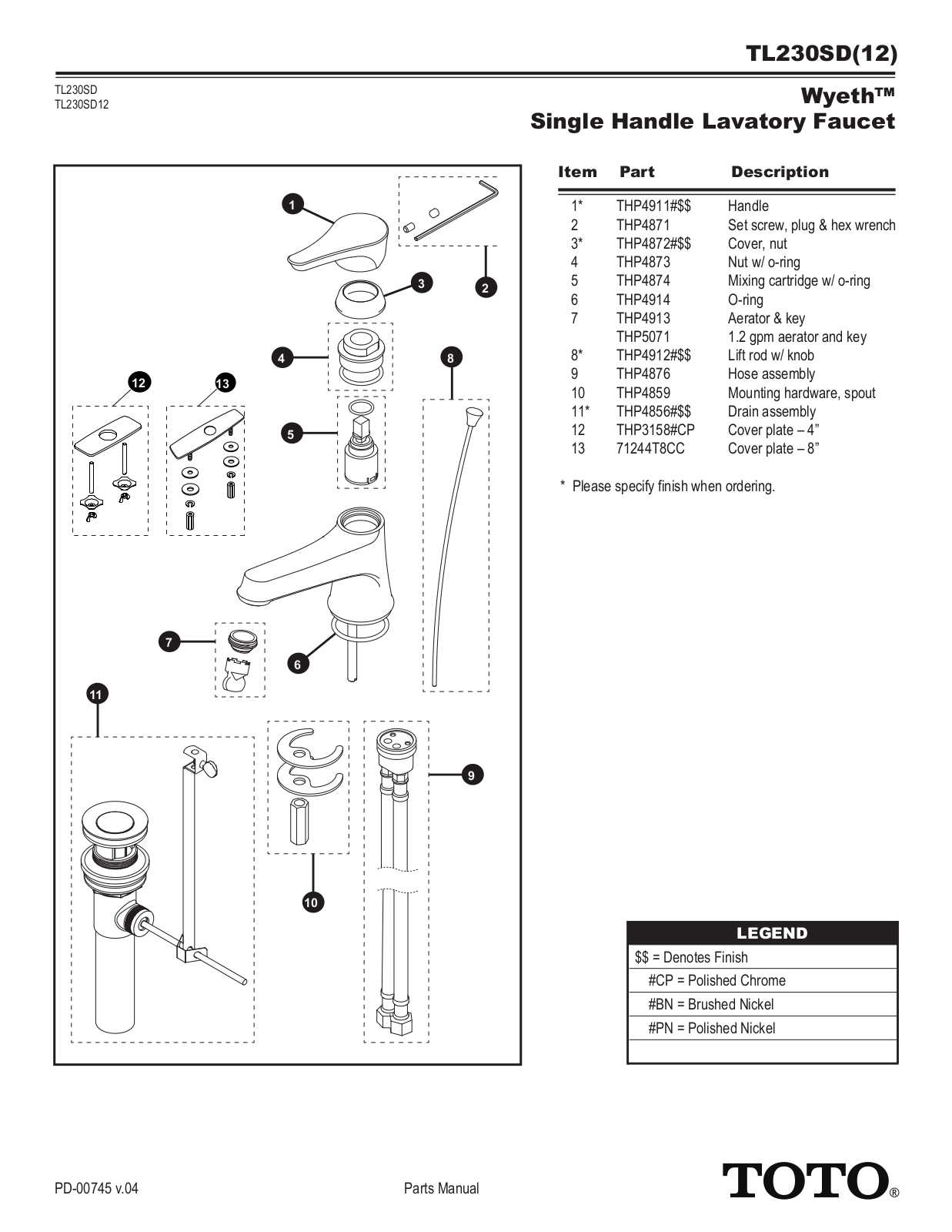 TOTO SBSA1999 Specifications - ManualMachine.com