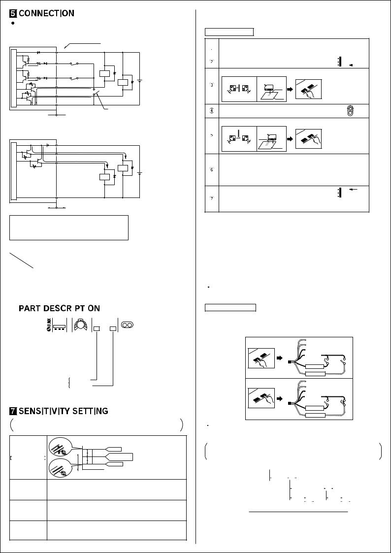 Panasonic SU-7 Installation  Manual