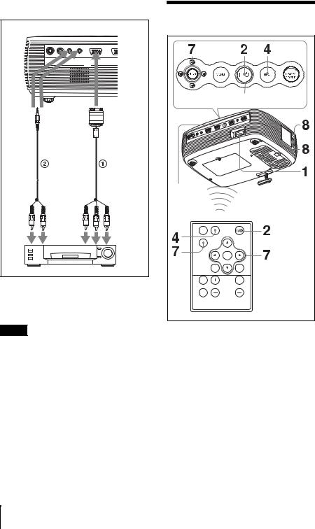 Sony VPL-EX4 User Manual