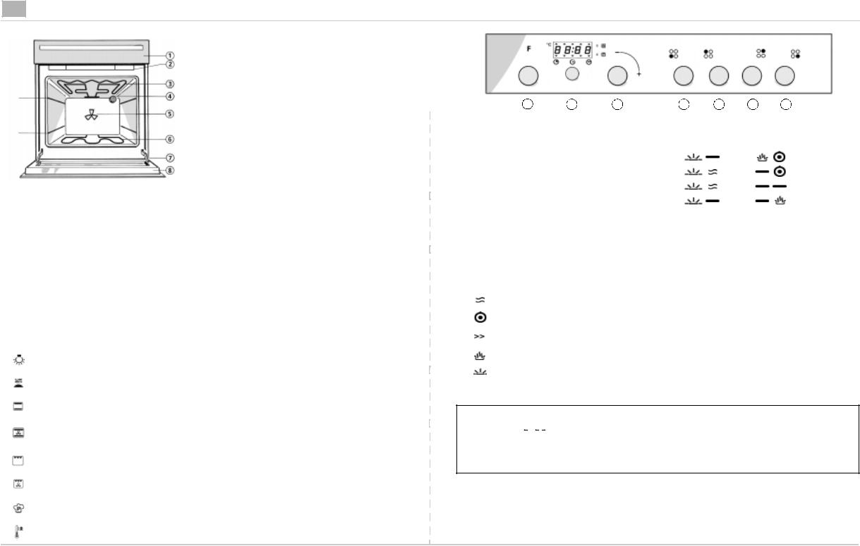 Whirlpool AKZ 216 AV, AKZ 216 WH, AKZ 216 IX User Manual