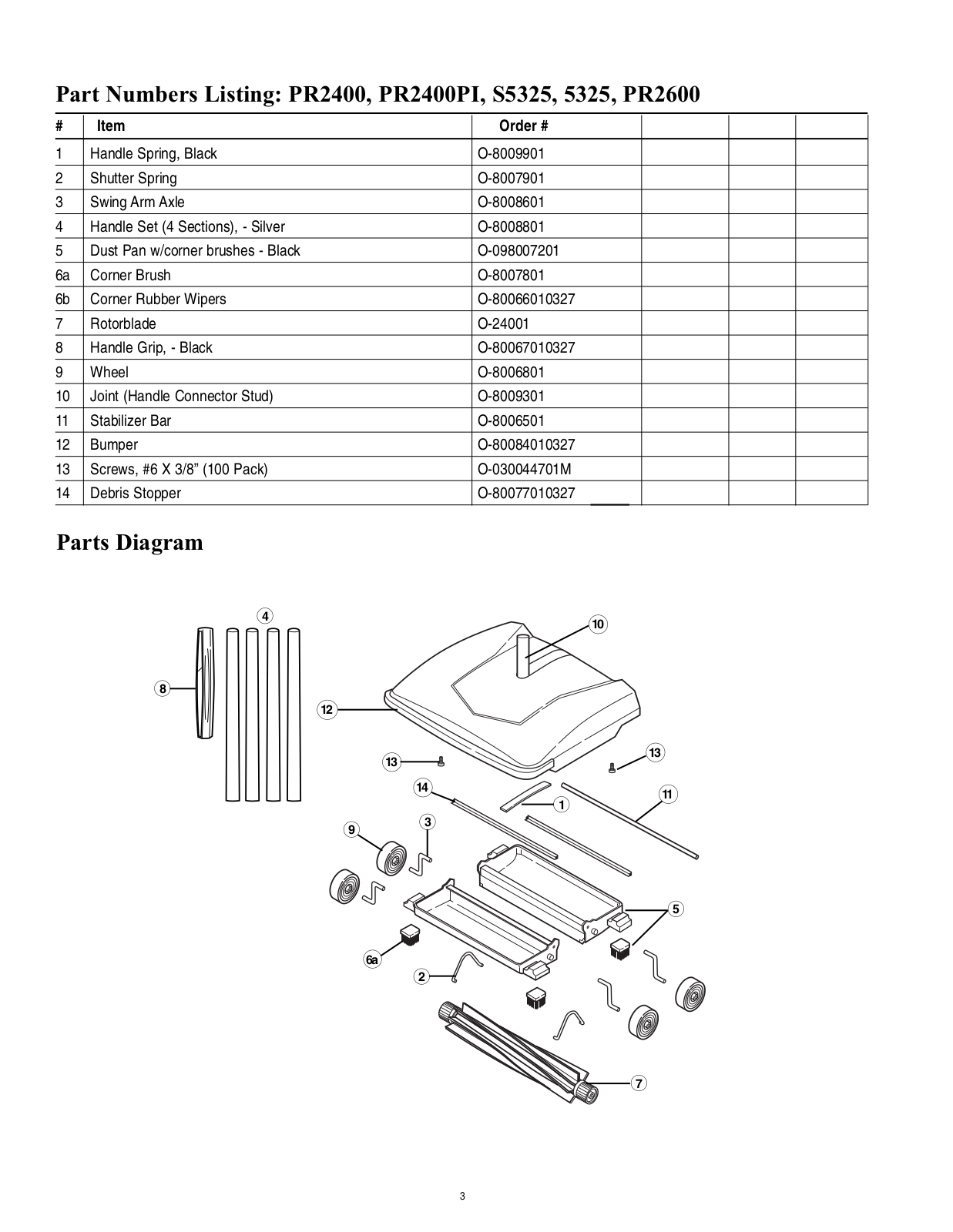 Oreck S5325, Pr2400pi, Pr2600, Pr2400, 5325 Owner's Manual