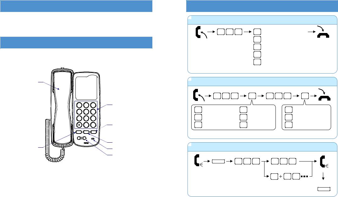 NEC Single Line Telephone User Manual