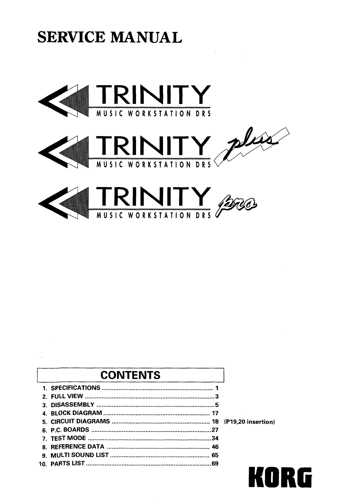 Korg Trinity Schematic